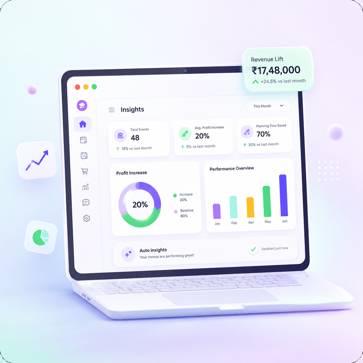 A live dashboard for revenues, events & wastage